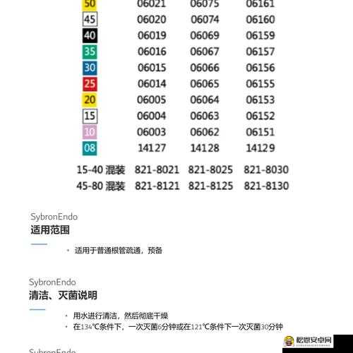 接待 30mm 客户所需费用：具体金额是多少呢